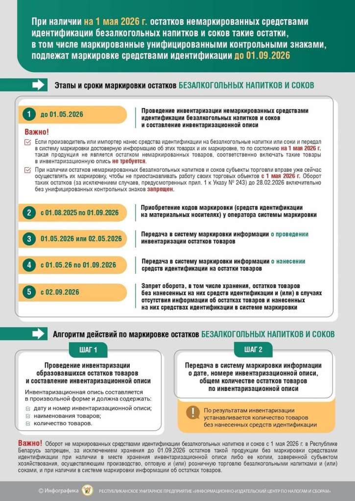 мркировка безалкогольных напитковв и соков 2026 ИМНС Барановичского района